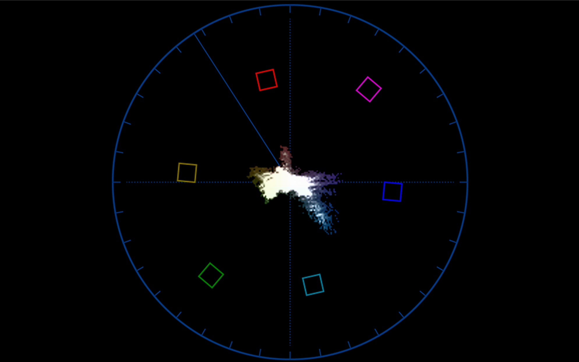 scopes-vectorscope-1