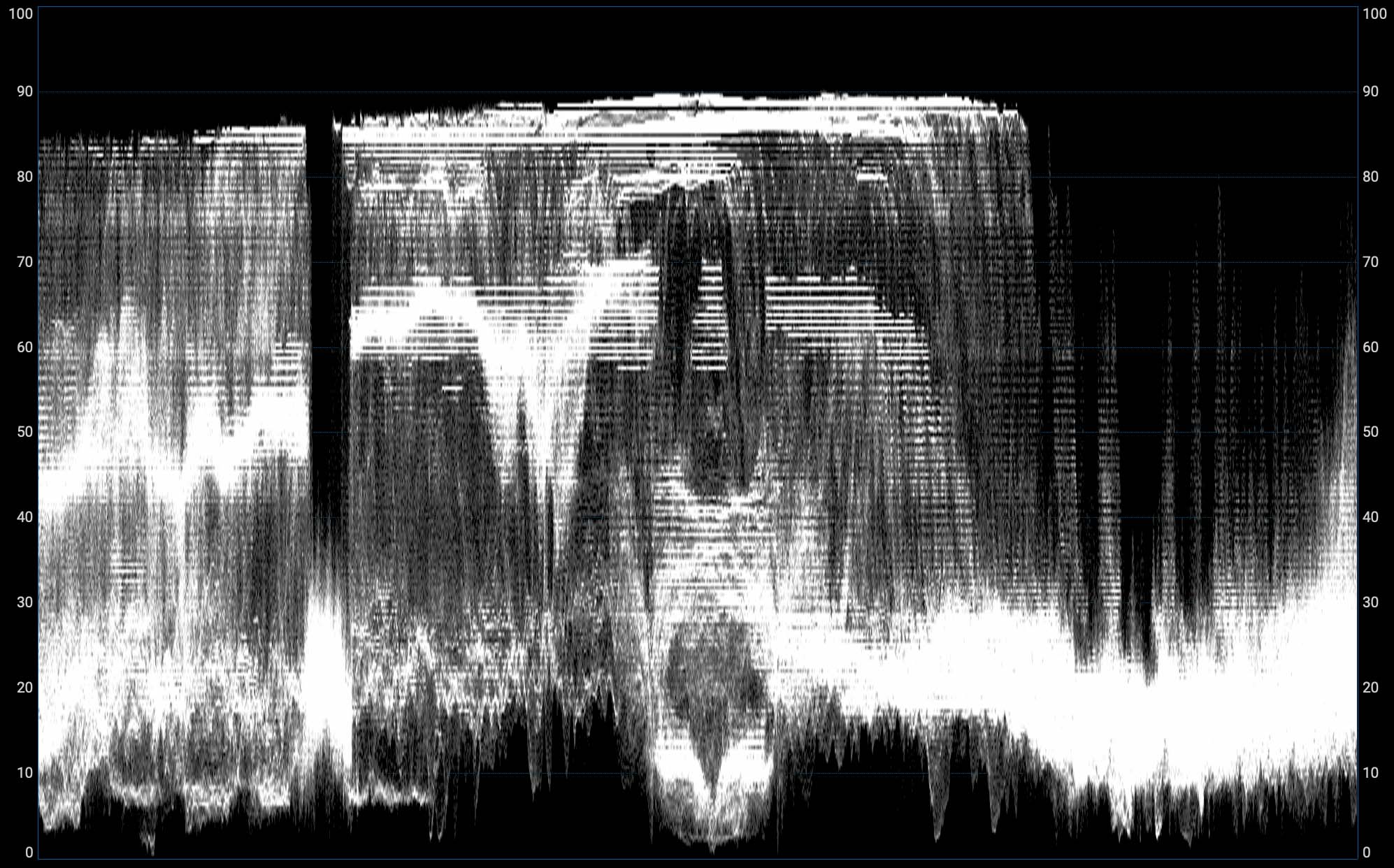 scopes-waveform-1